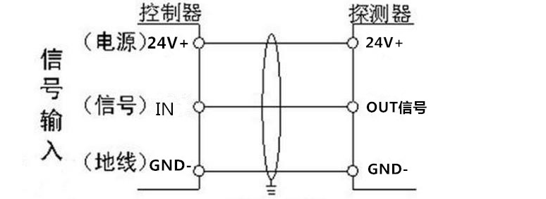 分線式氣體報警器安裝電路圖.png